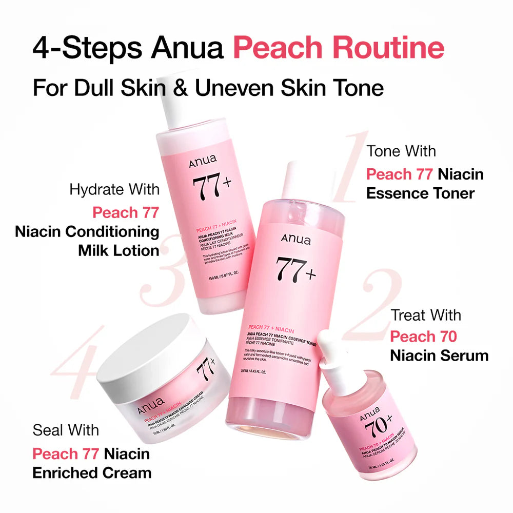 Peach 70% Niacinamide Serum 30ml