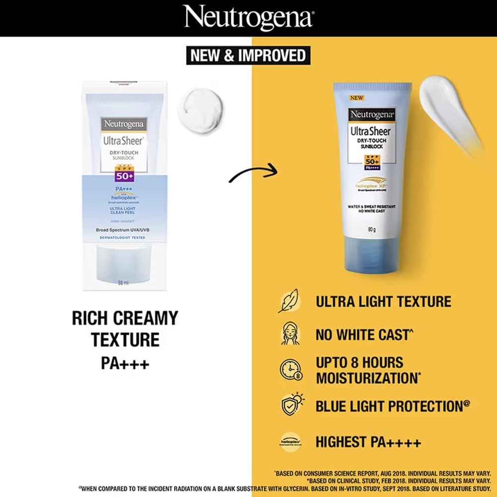 Neutrogena Ultra Sheer Dry Touch Sunblock SPF 50+ Sunscreen (White,80 g)