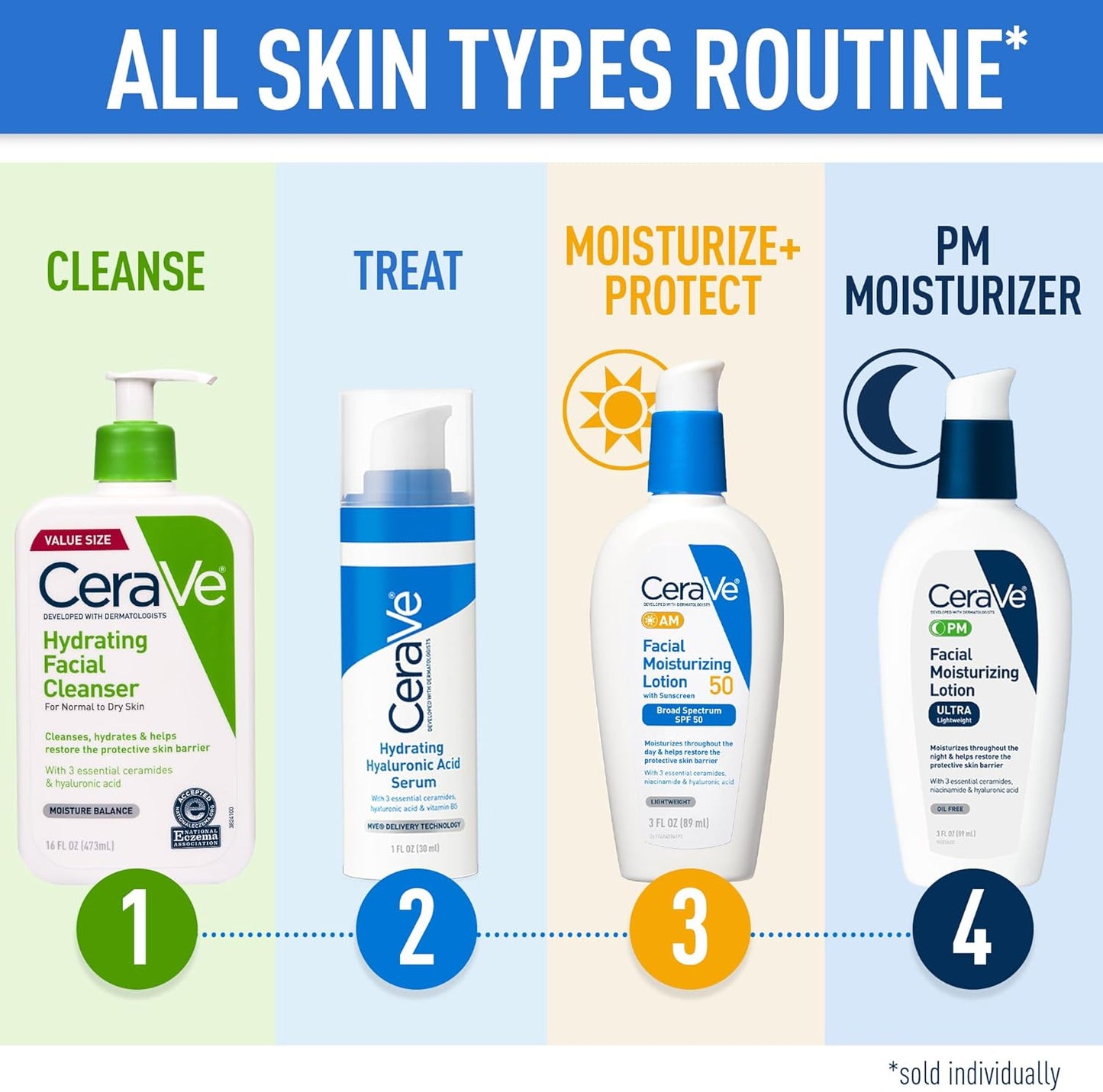 CeraVe Hydrating Facial Cleanser 237ml