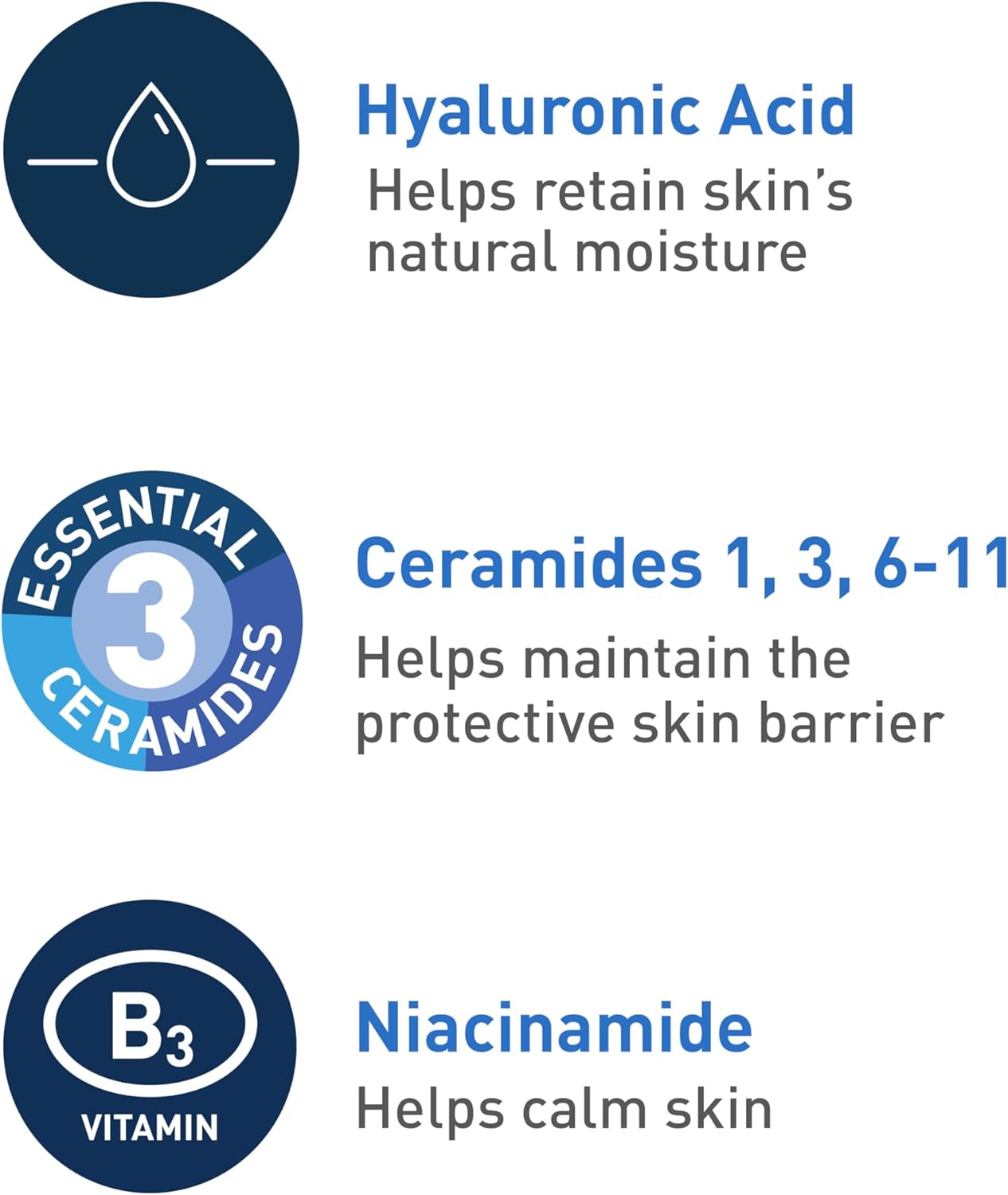 CeraVe Foaming Facial Cleanser 473 Ml