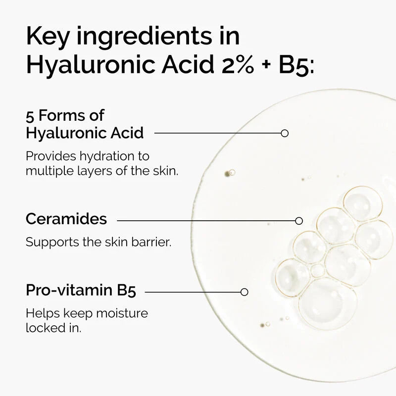 Hyaluronic Acid 2% + B5 (with Ceramides) 30 ml
