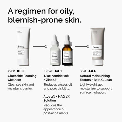 The Ordinary Niacinamide 10% + Zinc 1% 30 ml