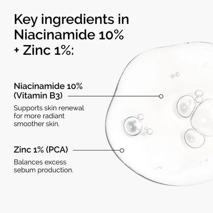 The Ordinary Niacinamide 10% + Zinc 1% 30 ml